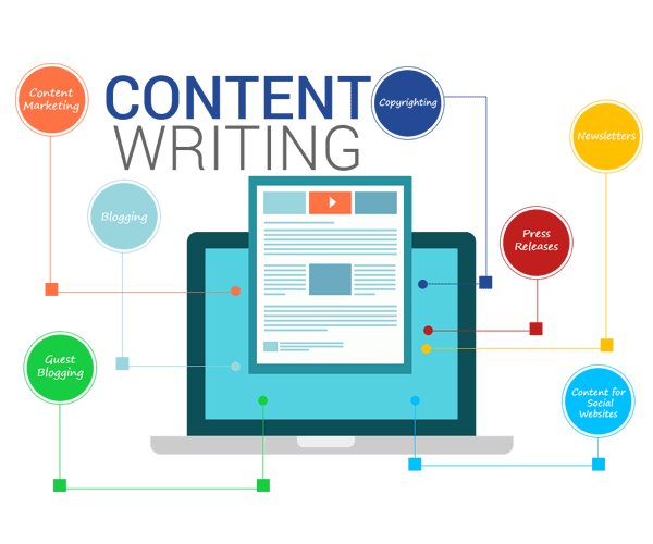 Content-Marketing-Service