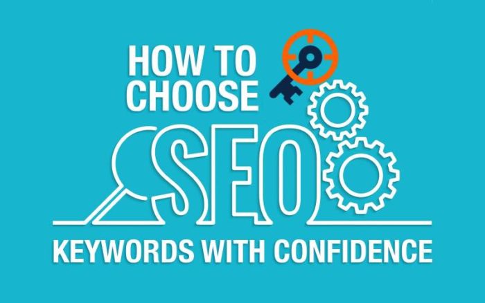 Importance of Long Tail Keywords in SEO
