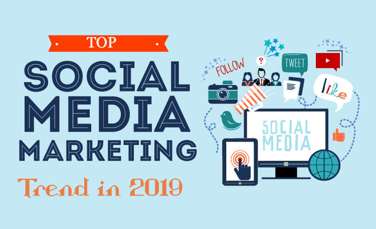These Social Media Marketing Trend in 2019 Will Change Your Marketing Strategy